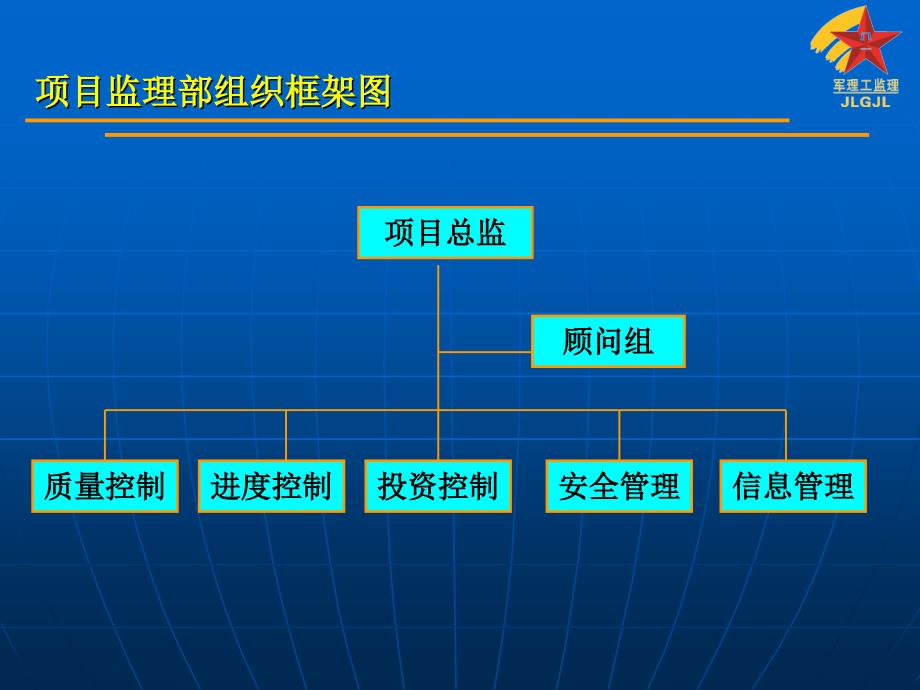 人防设备安装工程质量控制_第4页