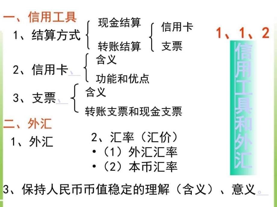 112信用工具和外汇高一政治ppt课件必修1图文.ppt_第5页