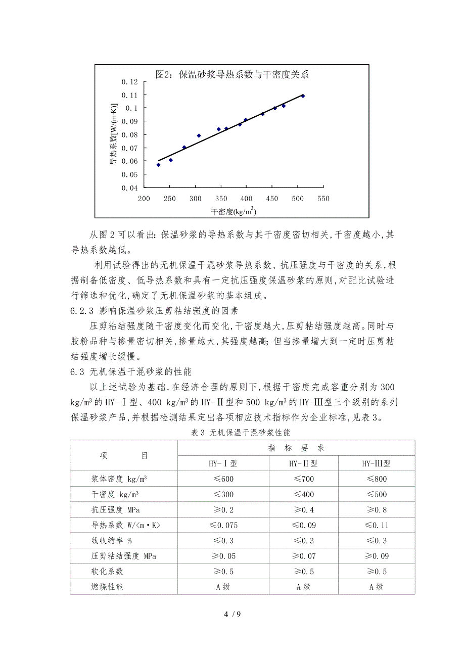 无机保温干混砂浆企业产品标准编制说明_第4页