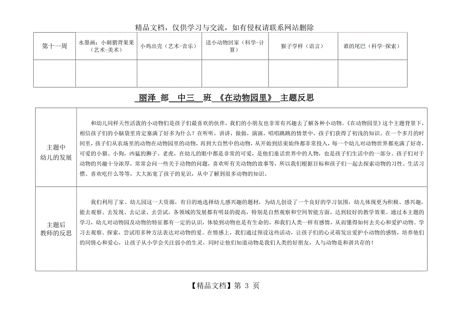 中班《在动物园里》主题活动计划与反思表_第3页