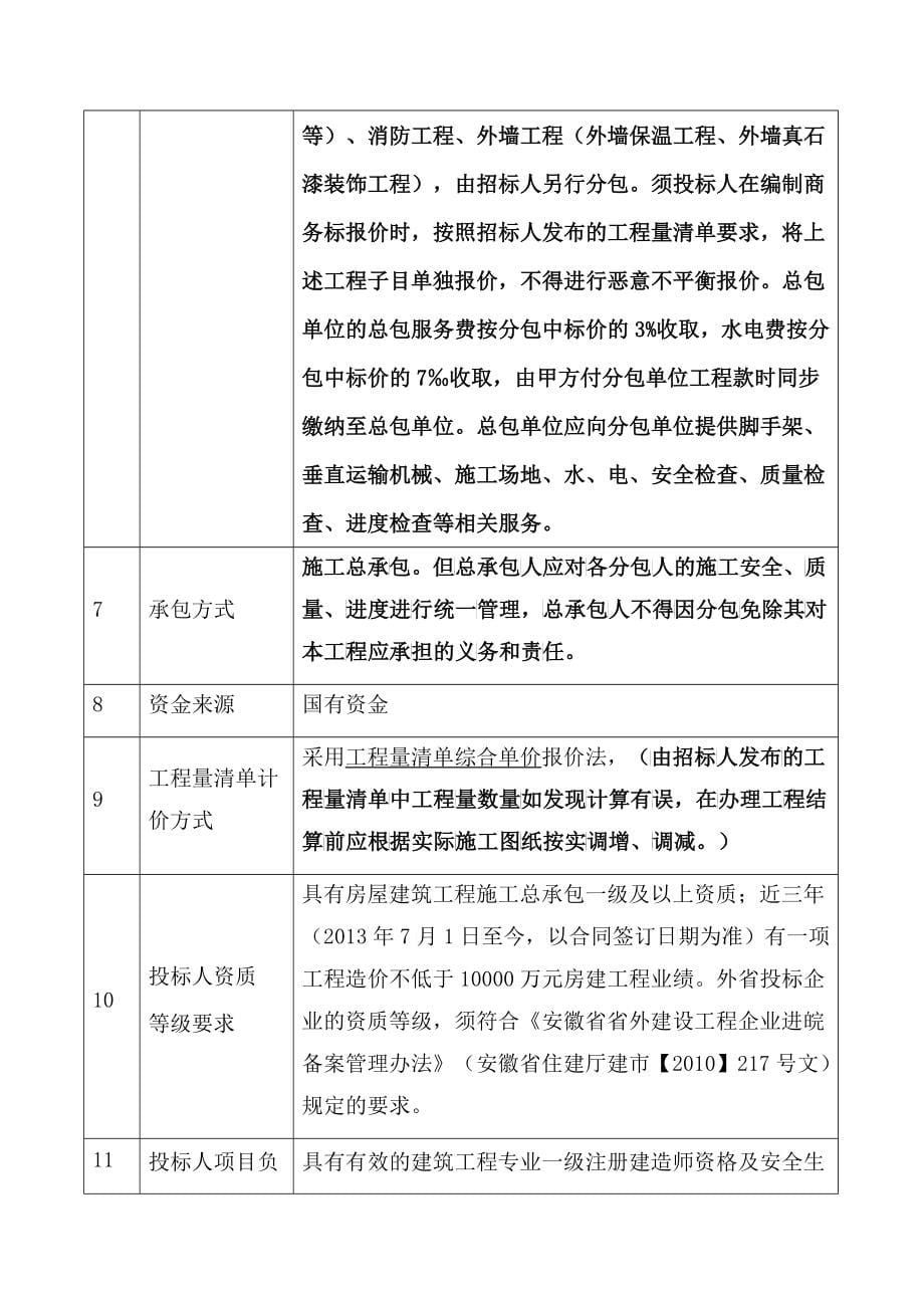 皇家花园6-12幢楼、商-3幢楼、幼托、地下车库南区工程施工招标文件_第5页