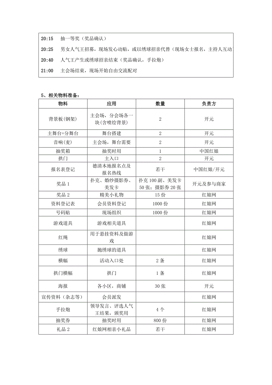 全城热恋爱在后街6月第三德清相亲大会执行方案终.doc_第4页