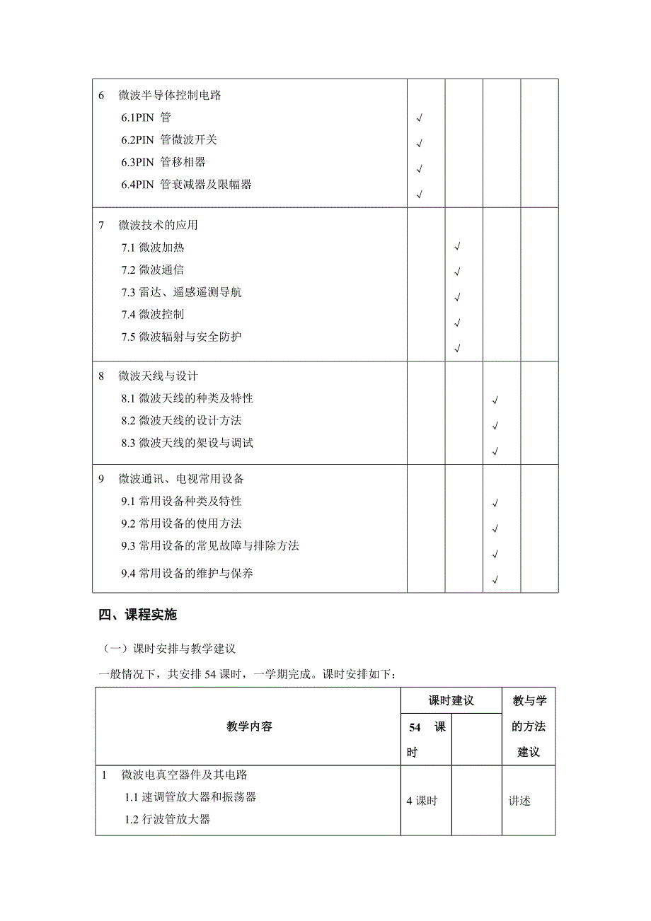 《微波技术与天线》教学大纲_第3页