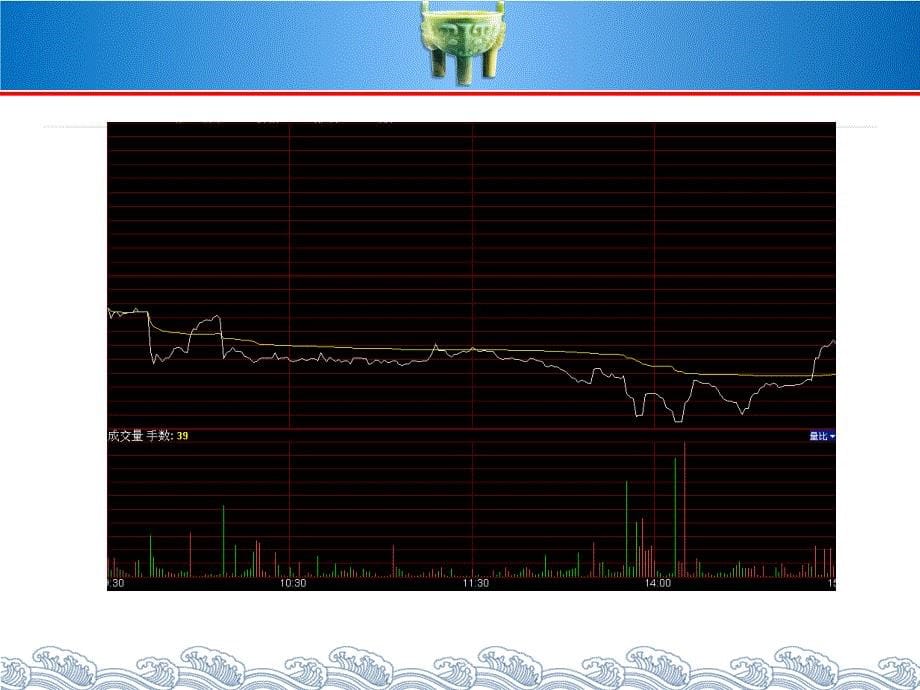 经典K线组合分析_第5页