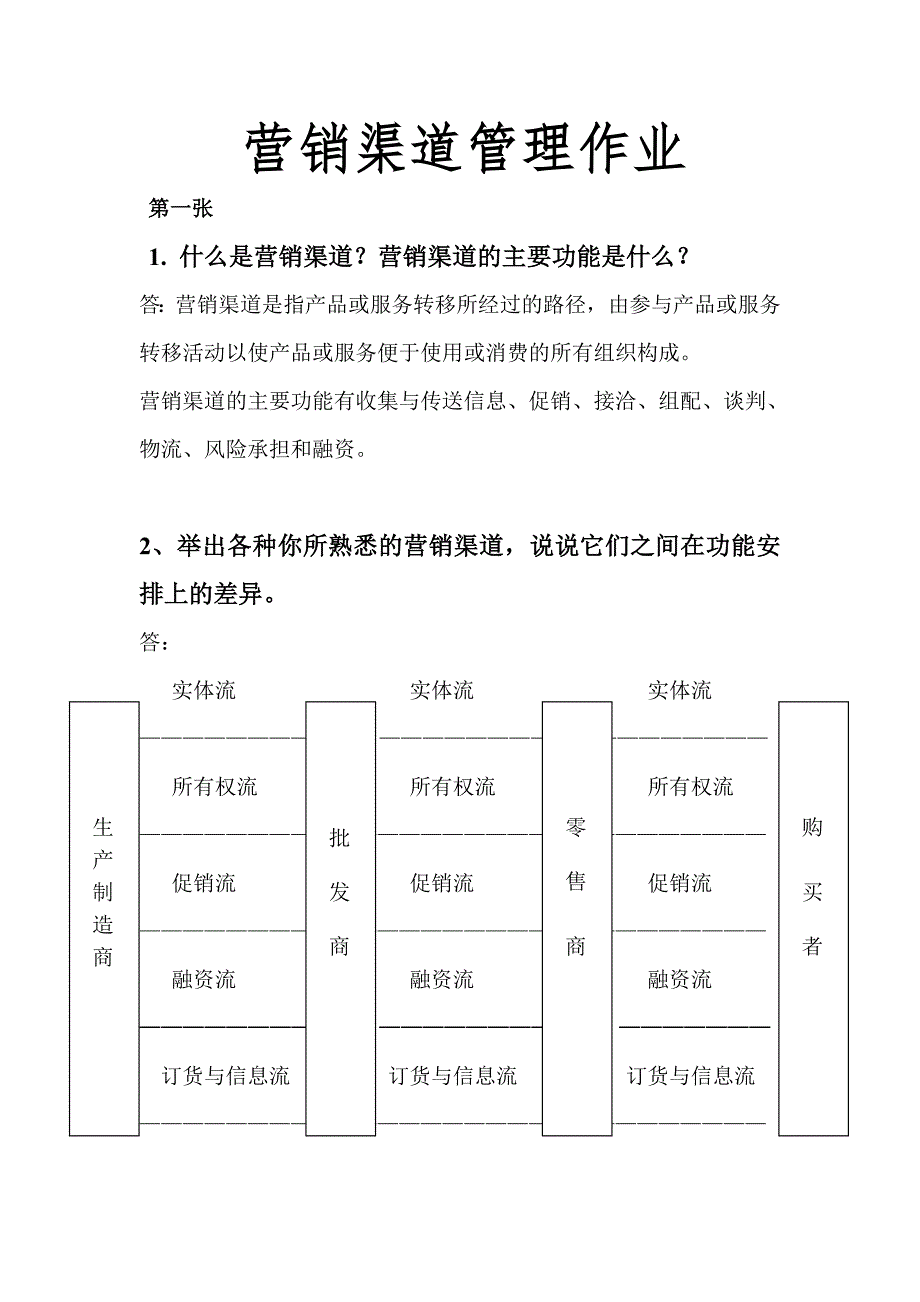 营销渠道管理期末复习_第1页