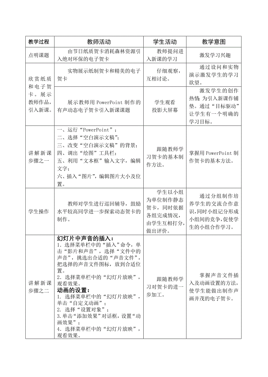 为地球多一片绿荫.doc_第2页