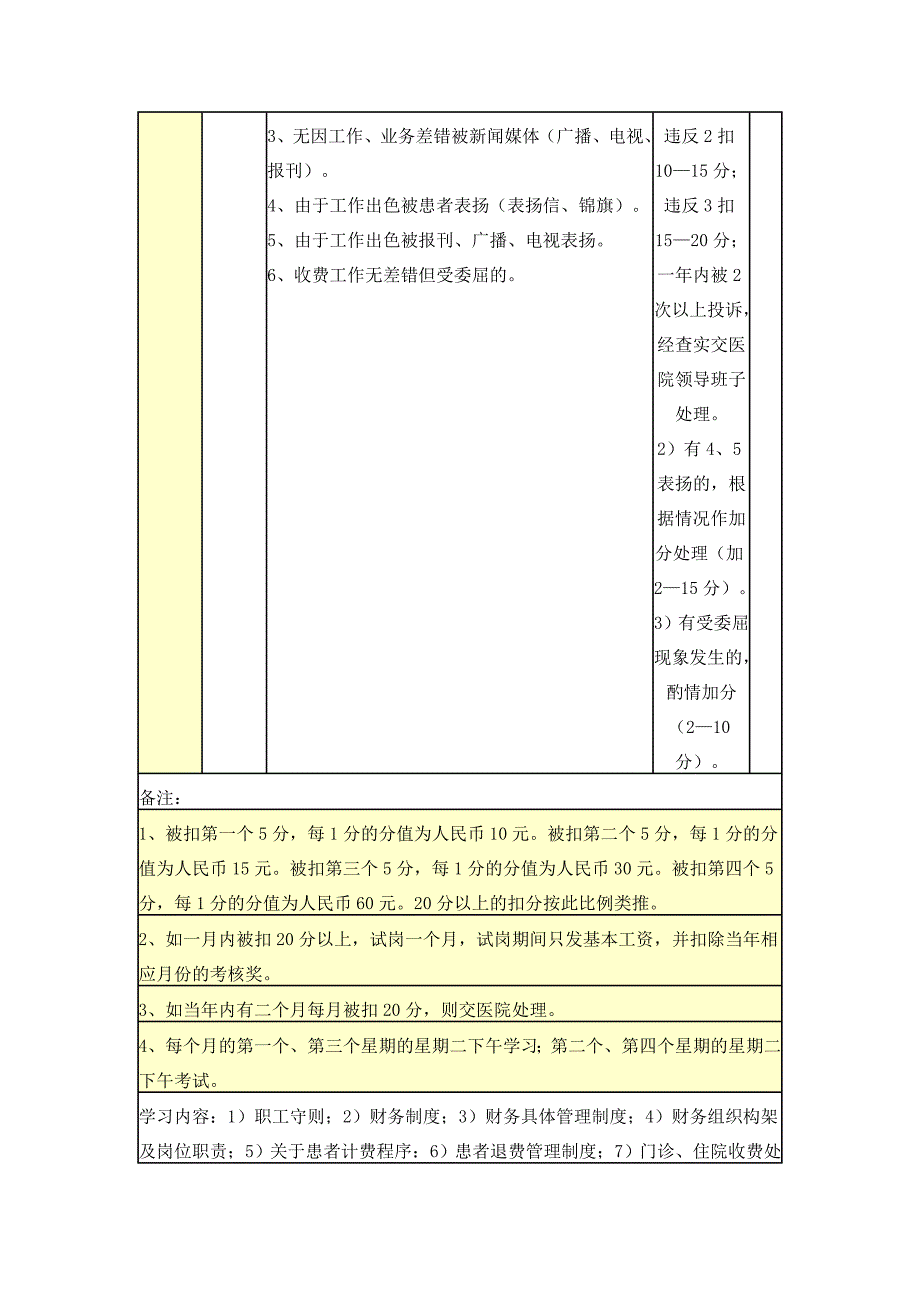 医院收费处绩效考核办法.doc_第4页