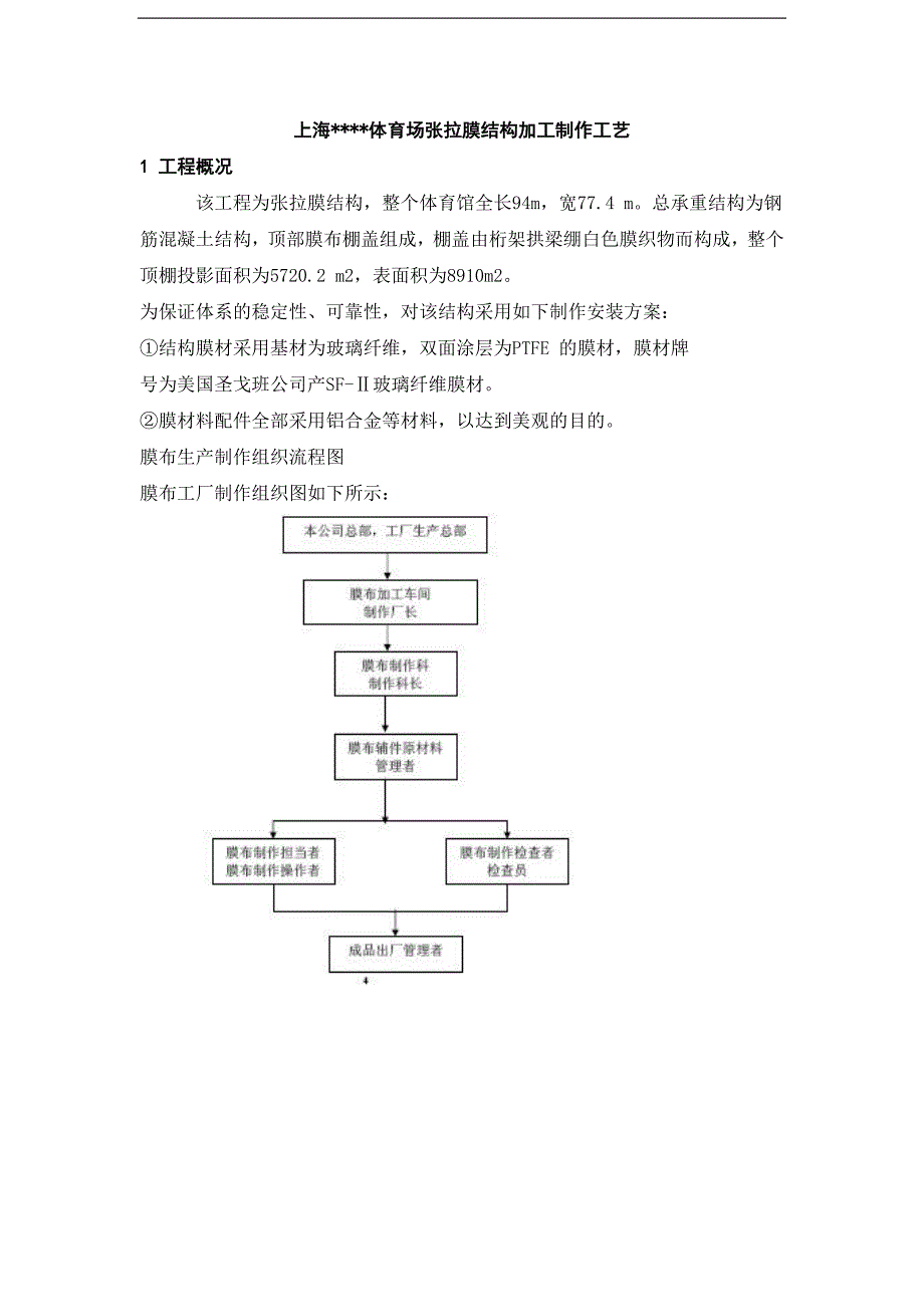 上海某体育场张拉膜结构加工制作工艺.doc_第1页