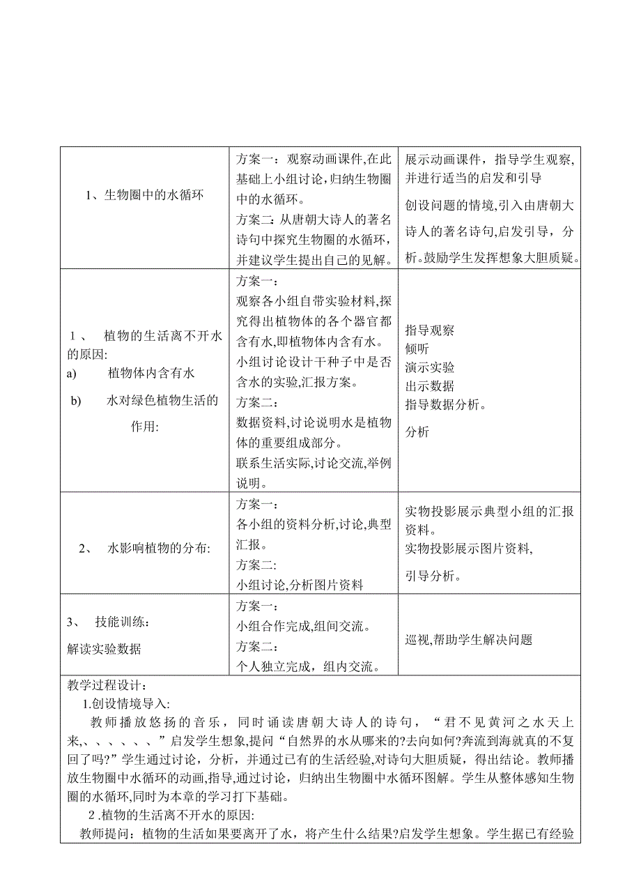 3.3.1绿色植物的生活需要水初中生物_第2页