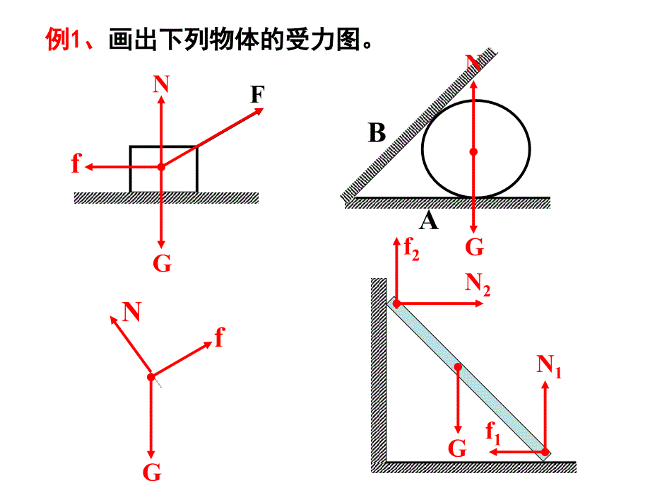 0312相互作用单元复习三_第4页