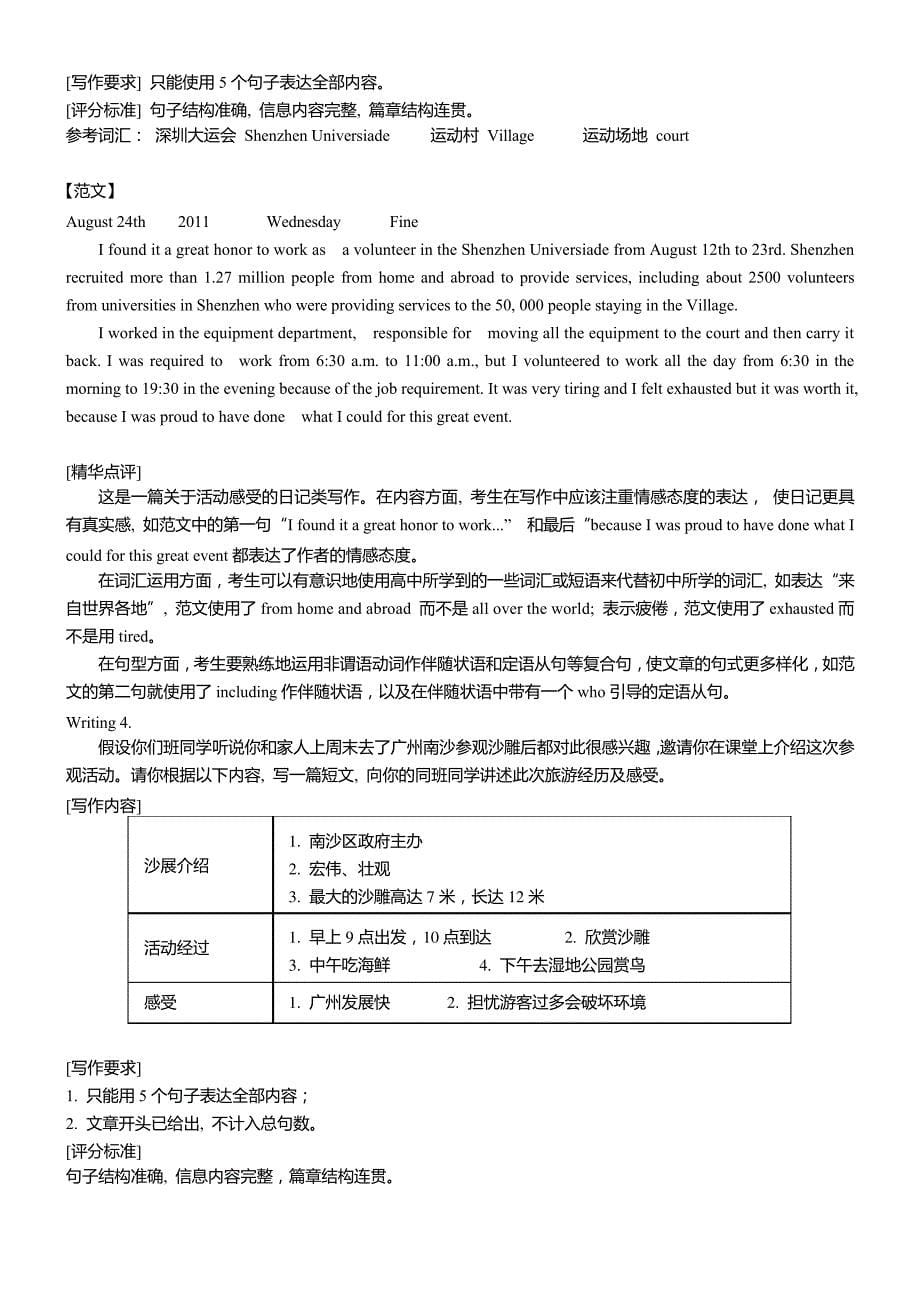 5.作文———话题类作文----无图有事发议论_第5页