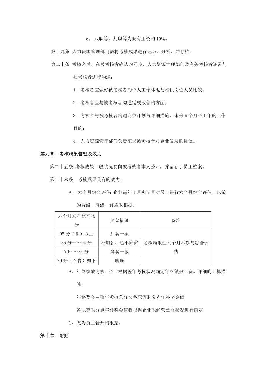 集团绩效考核制度_第5页