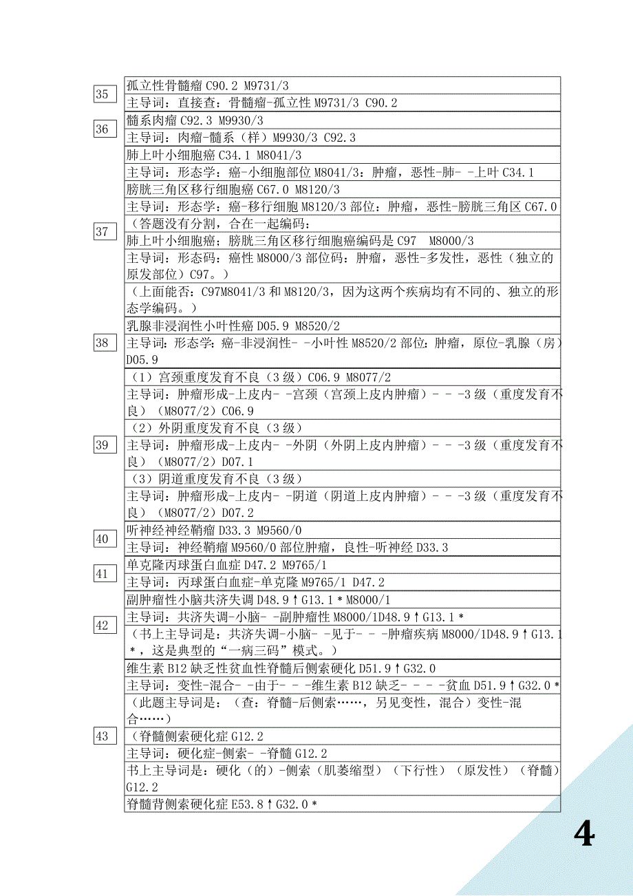 国际疾病分类编码练习_第4页