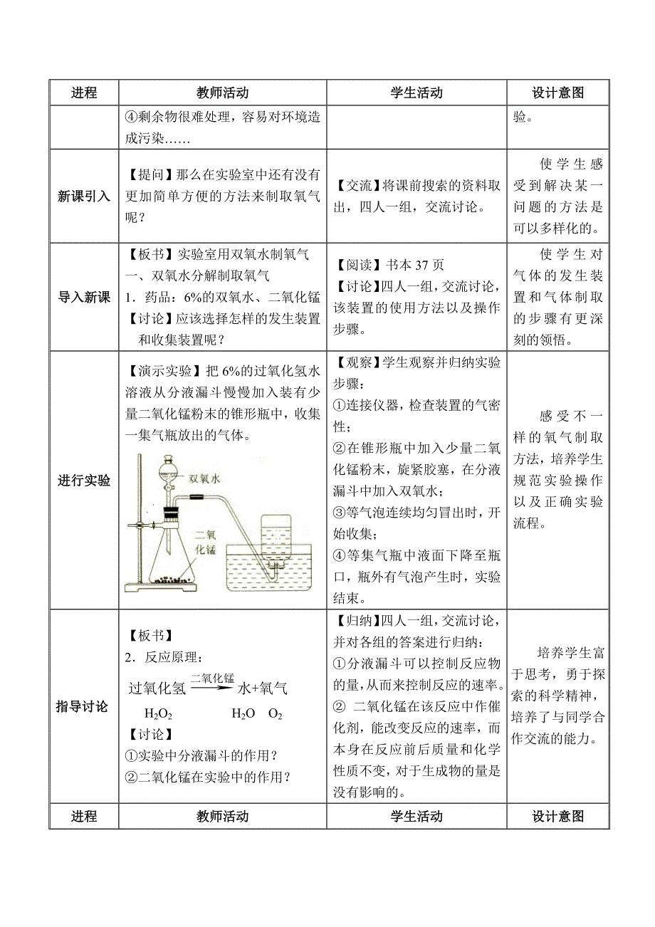 实验室用双氧水制取氧气教学流程_第3页