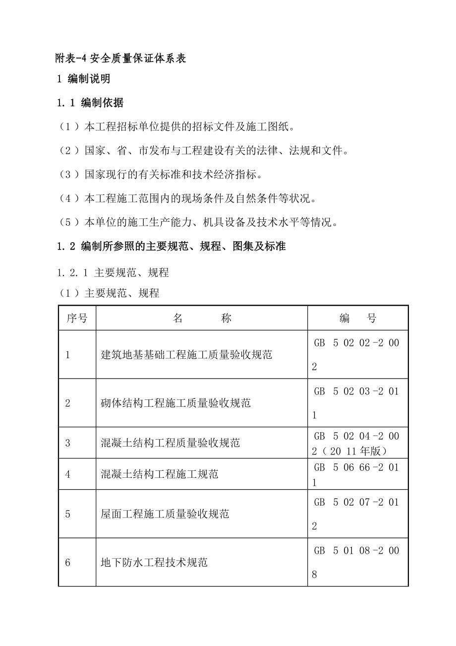 商场及地下室工程施工组织设计_第4页