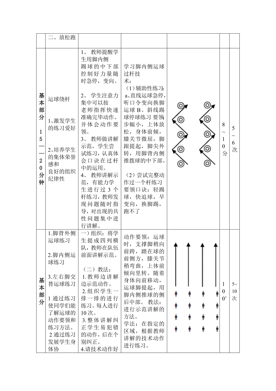 足球绕杆运球技术.doc_第4页