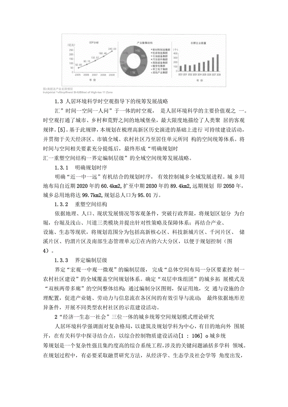 西北台塬人居环境城乡统筹空间规划研究——以宝鸡市高新区为例_第3页