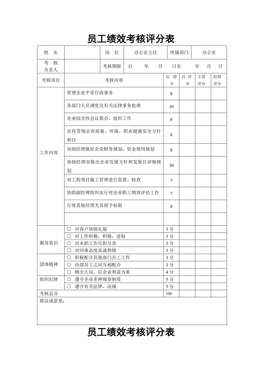 建筑公司员工绩效考核评分表.doc_第2页