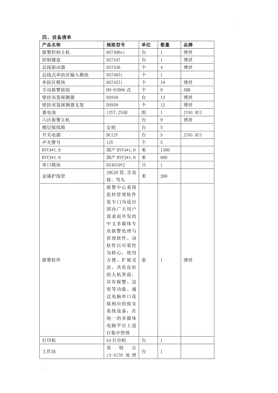 入侵报警系统设计方案_第3页