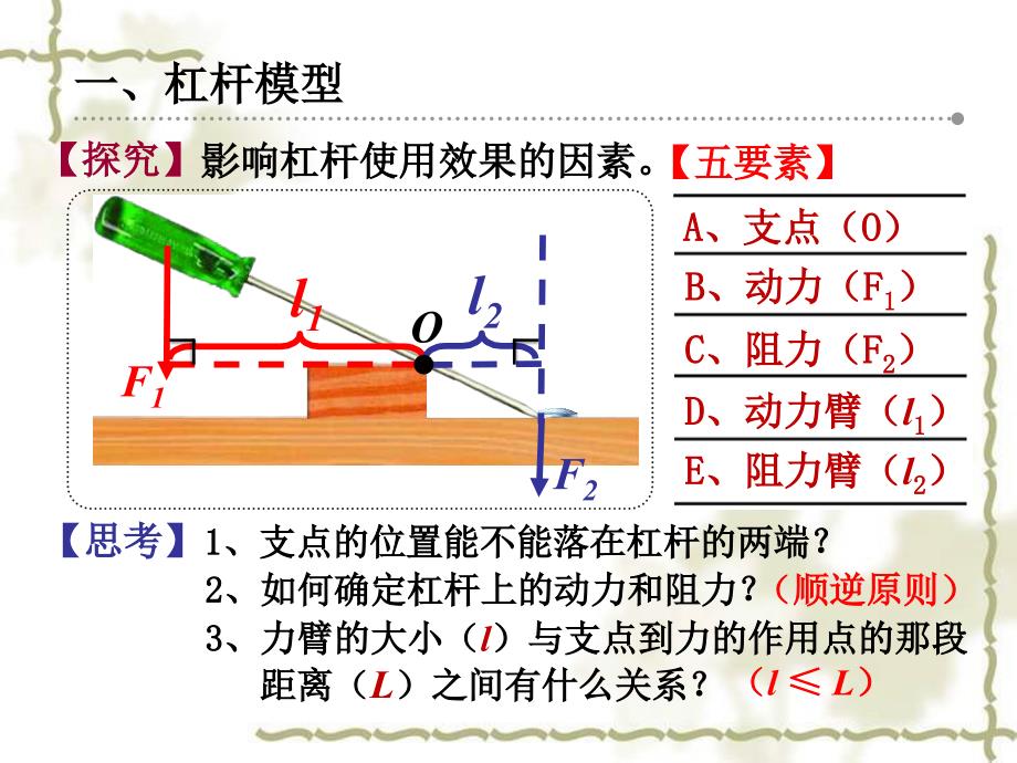 杠杆》ppt复习课件_第4页