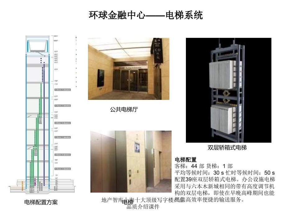 地产智库上海十大顶级写字楼产品品质介绍课件_第4页