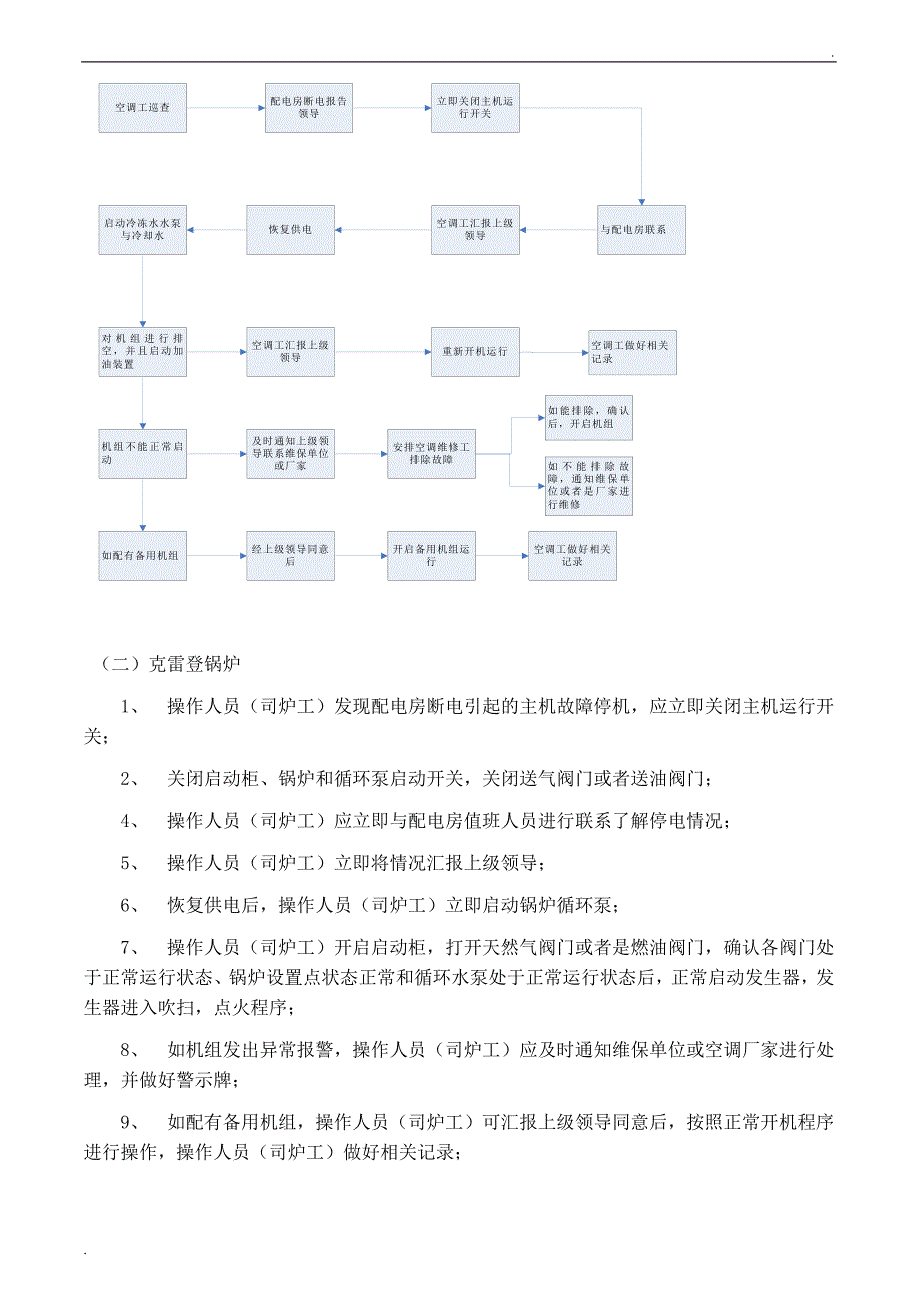 中央空调故障应急处理预案_第2页