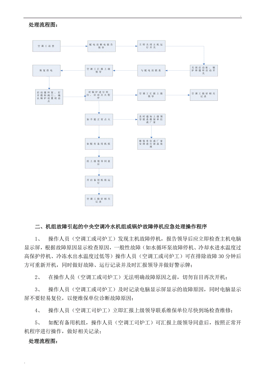 中央空调故障应急处理预案_第3页