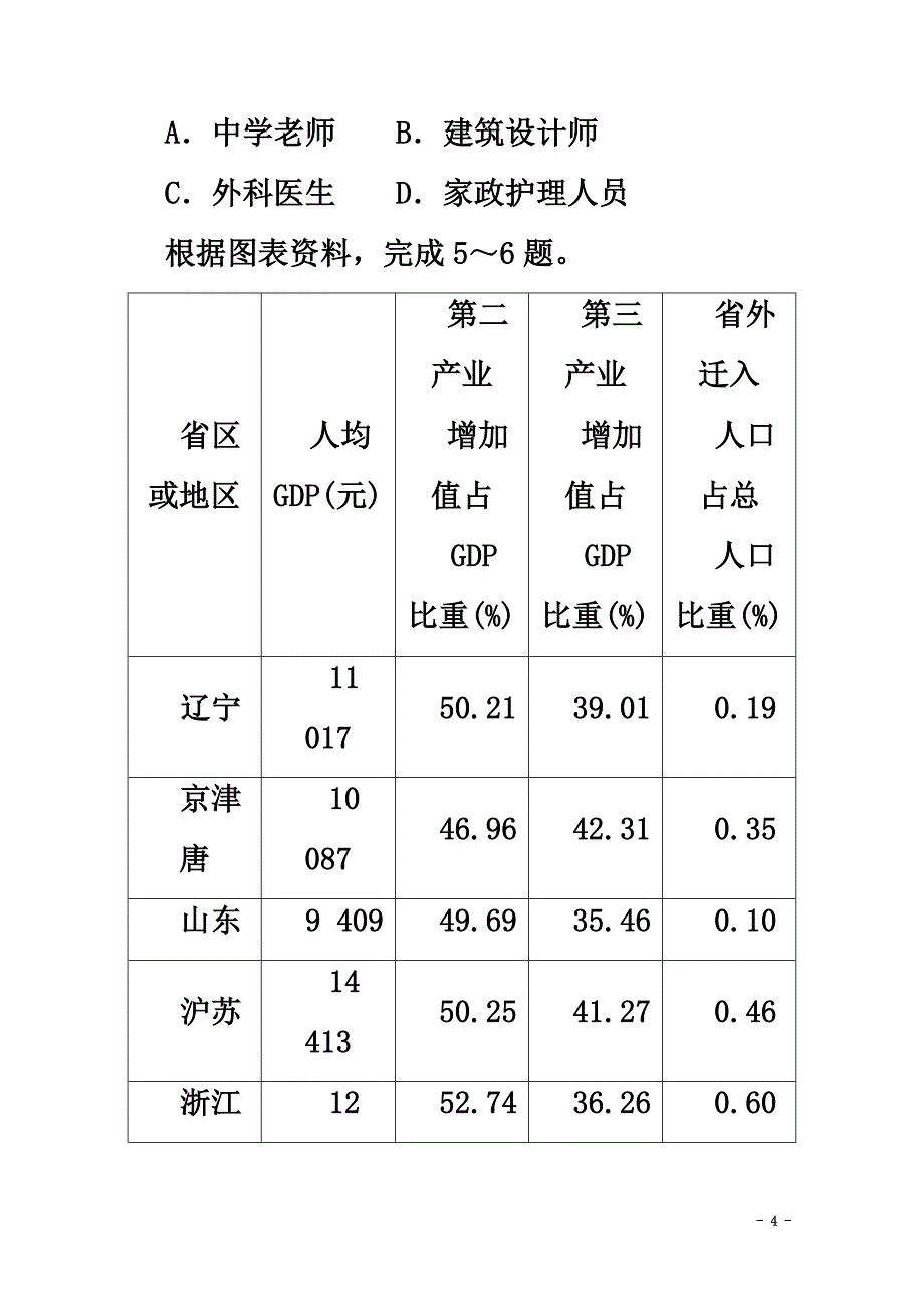 陕西省黄陵中学2021学年高一地理4月月考试题（重点班）_第4页