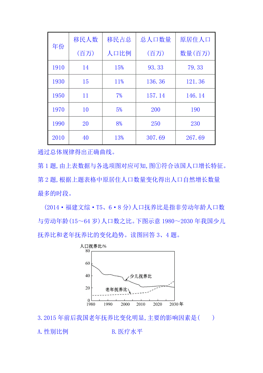 精编高考地理真题类编：考点6人口的变化含答案_第3页