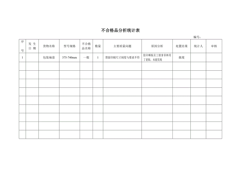 不合格品控制.doc_第4页