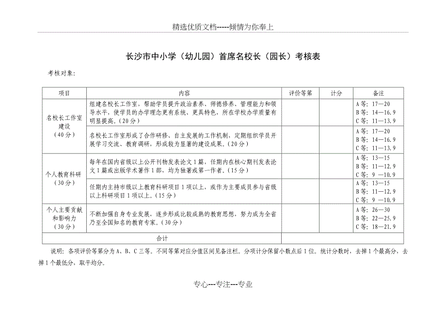 长沙中小学幼儿园名校长园长_第4页