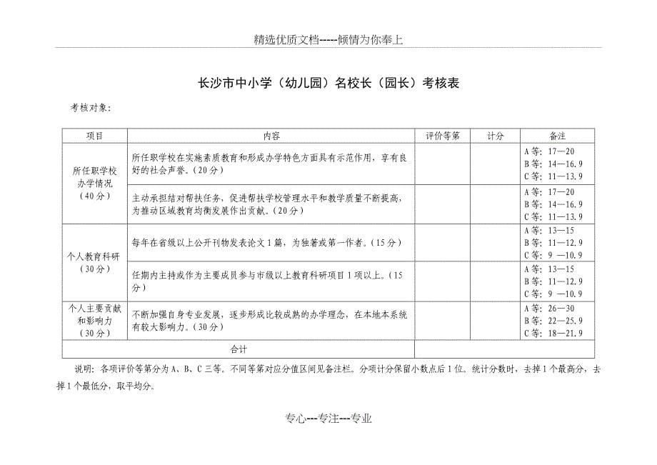 长沙中小学幼儿园名校长园长_第5页