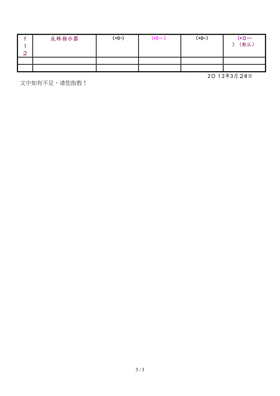 尼康D700(个人设定库)的设置_第3页