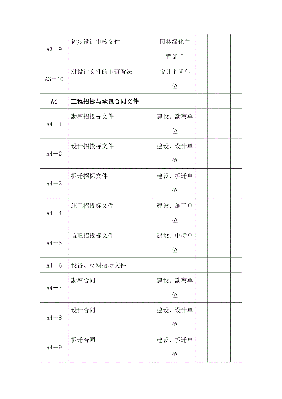 绿化工程资料分类表_第3页