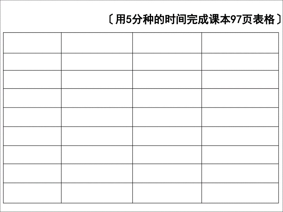 人教版九年级化学下册第十二单元课题3有机合成材料ppt课件_第3页