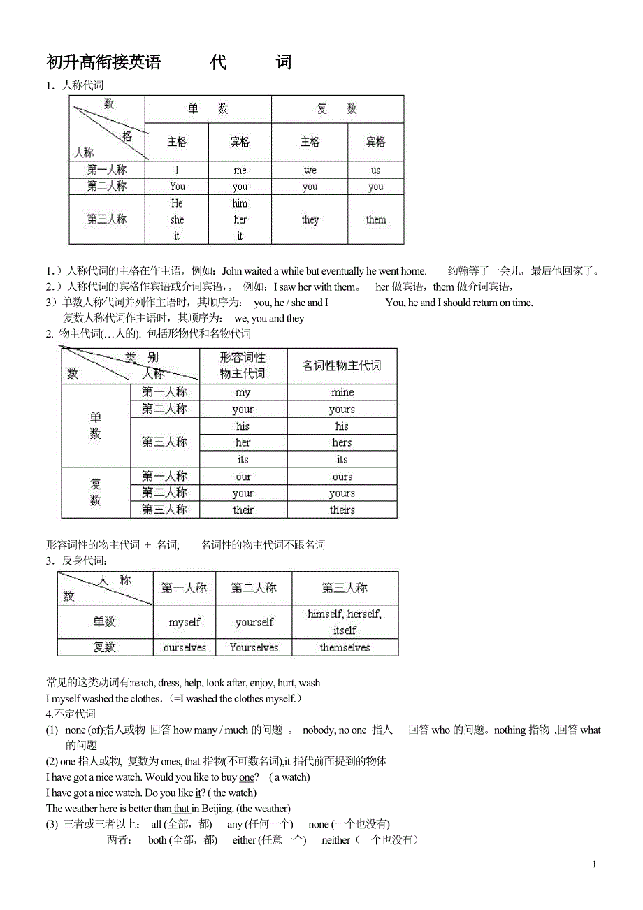 初升高衔接英语代词.doc_第1页