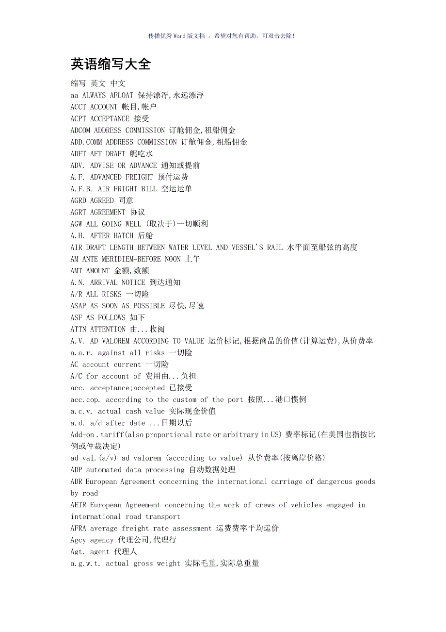 关务英语缩写大全Word版_第2页