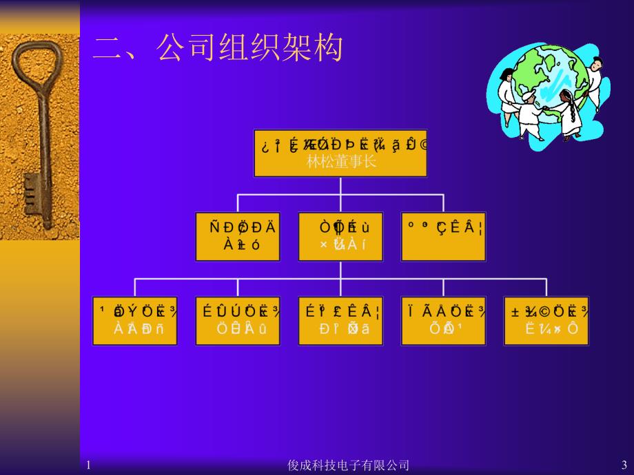 俊成科技电子有限公司简介_第3页