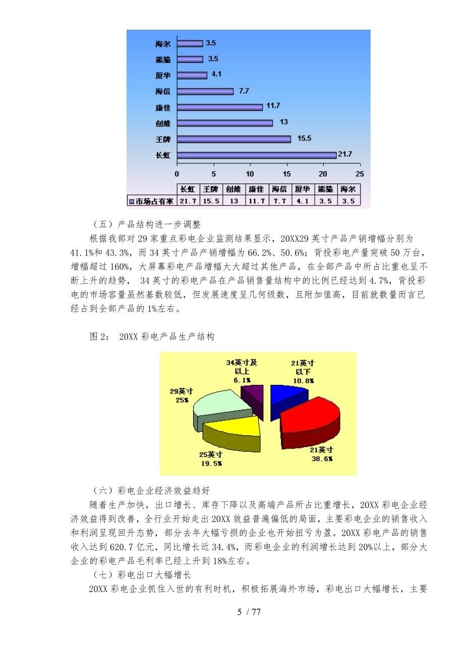 中国家电行业背景管理模式规划_第5页