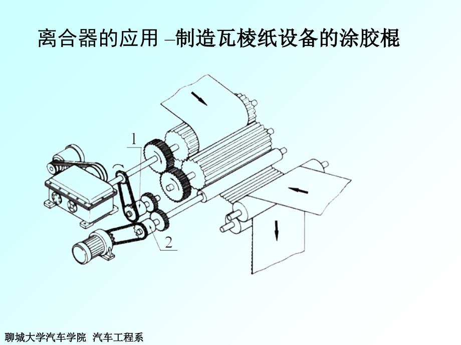 机械设计基础第第9章联轴器离合器_第4页