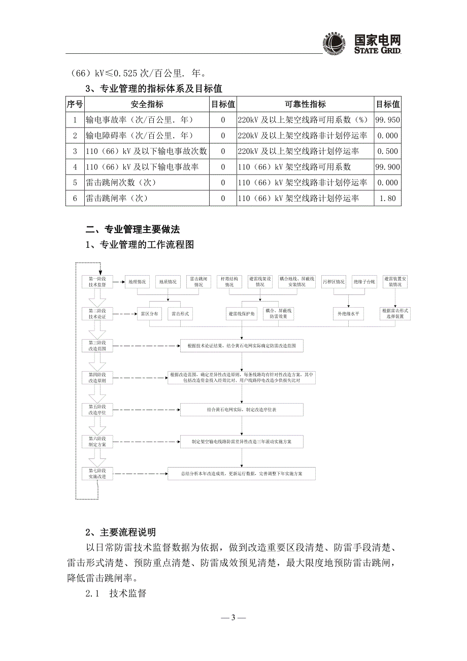 线路防雷技术监督管理.doc_第3页