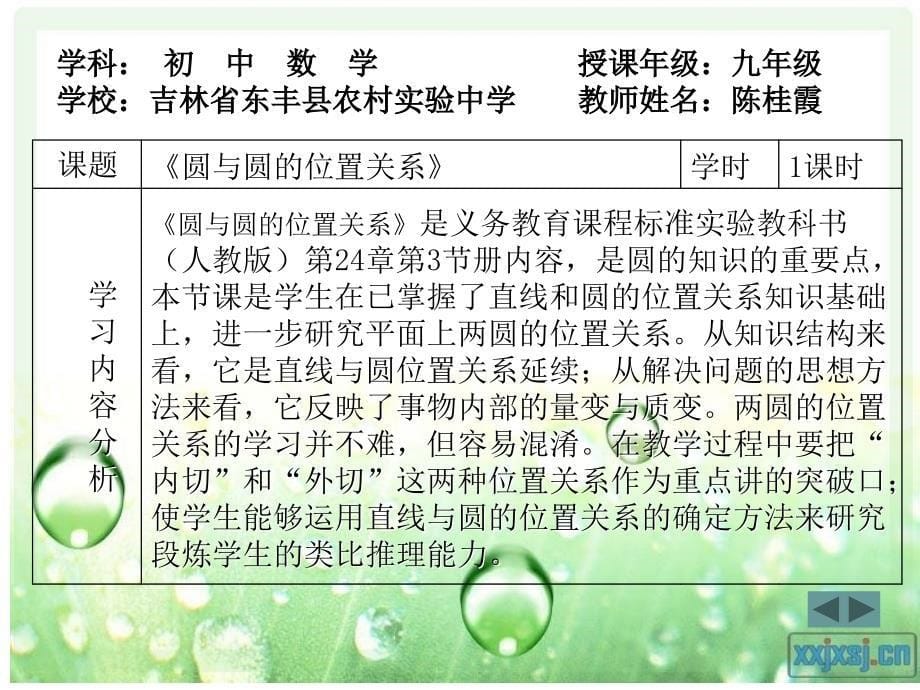 我的学习成果展示吉林省辽源市东丰县农村实验中学陈桂霞_第5页