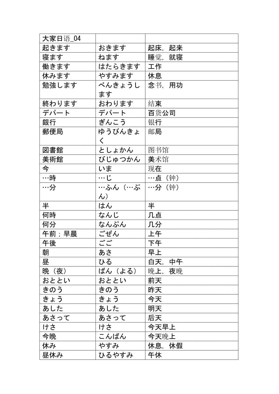 大家的日语单词表(打印版).docx_第5页