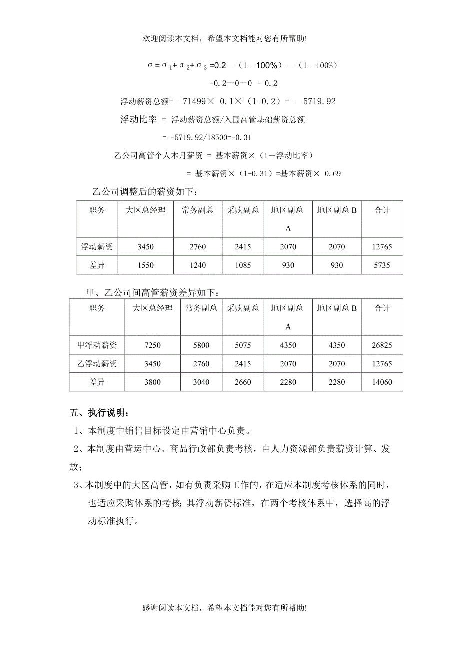 XX高管月度绩效浮动工资制草案_第4页