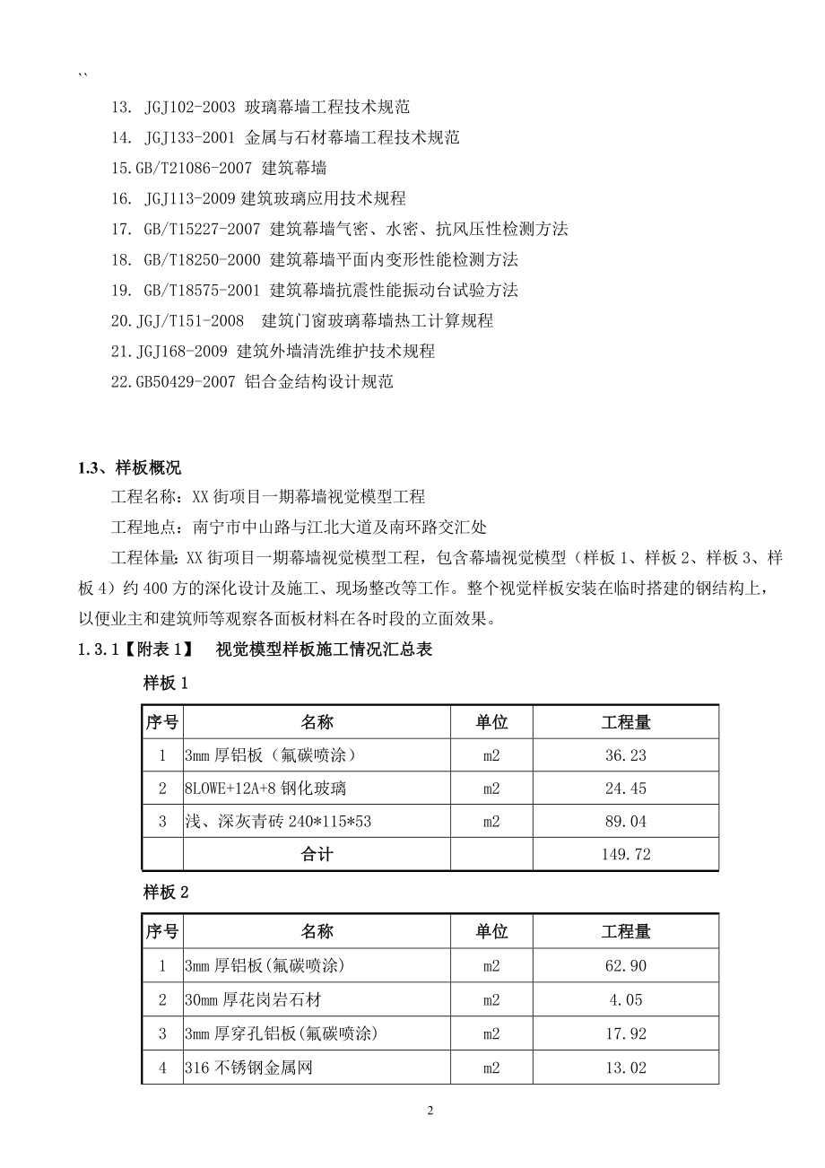 某项目幕墙视觉模型工程幕墙施工方案_第3页