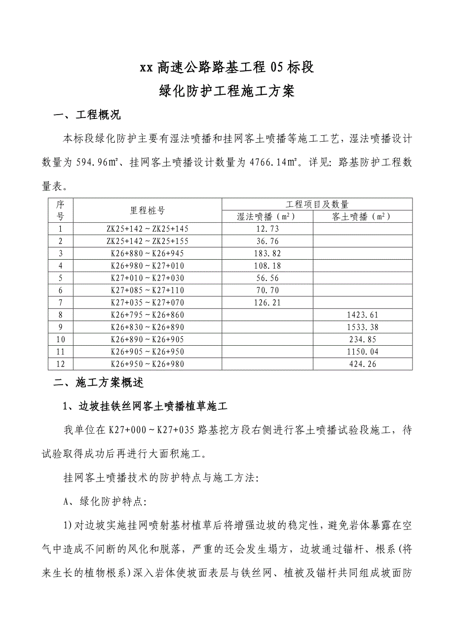 高速公路路堑边坡绿化施工方案_第2页