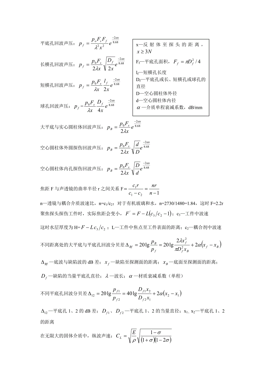 常用的超声波公式(精品)_第1页