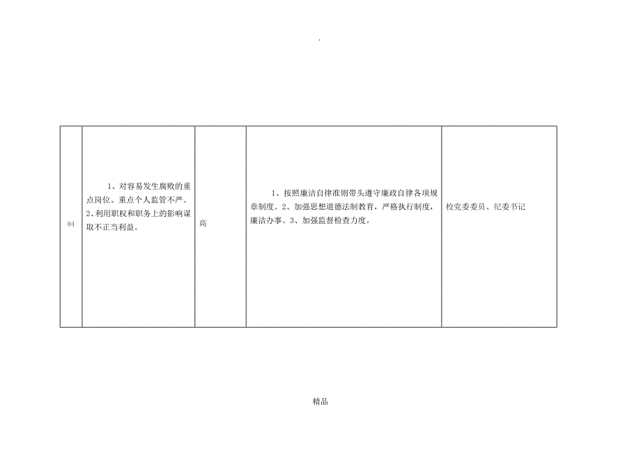 廉政风险防控台账_第4页