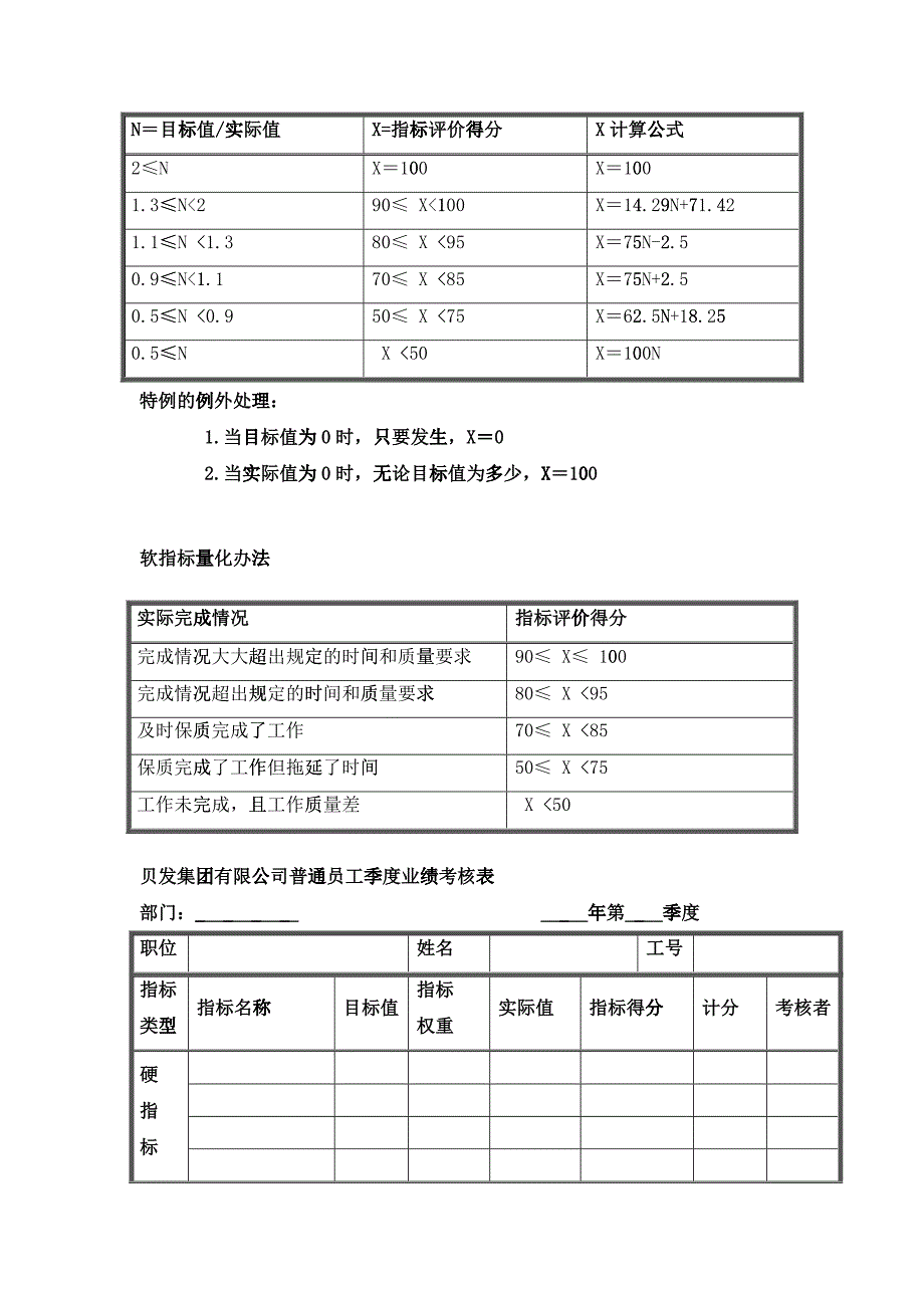 宁波贝发集团有限公司普通员工季度考核用表_第3页