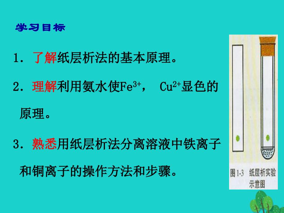 高中化学专题一物质的分离与提纯课题2用纸层析法分离铁离子和铜离子第1课时课件苏教版选修6_第2页